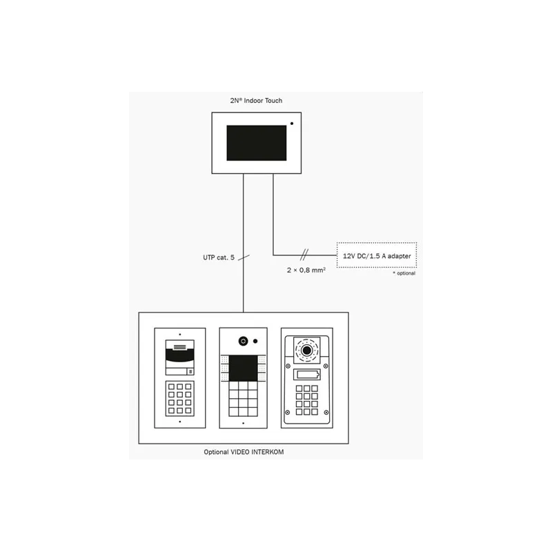 2N Indoor touch communicator