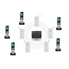 Yealink RT20 repeater DECT per W52P  W56P
