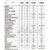 Yeastar S20 IP-PBX