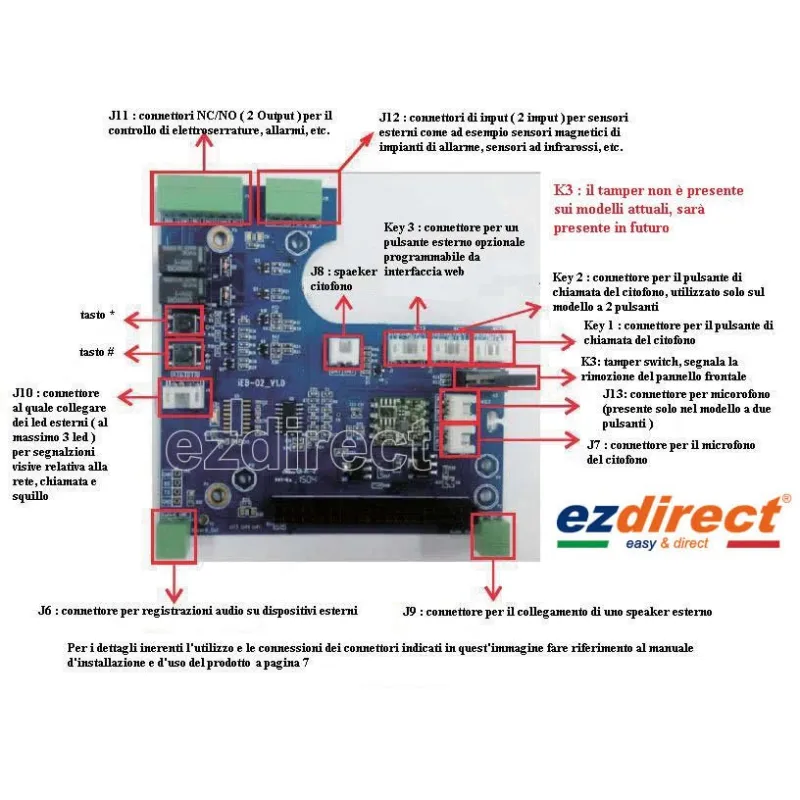 Fanvil i12 Ip intercom 1 tasto