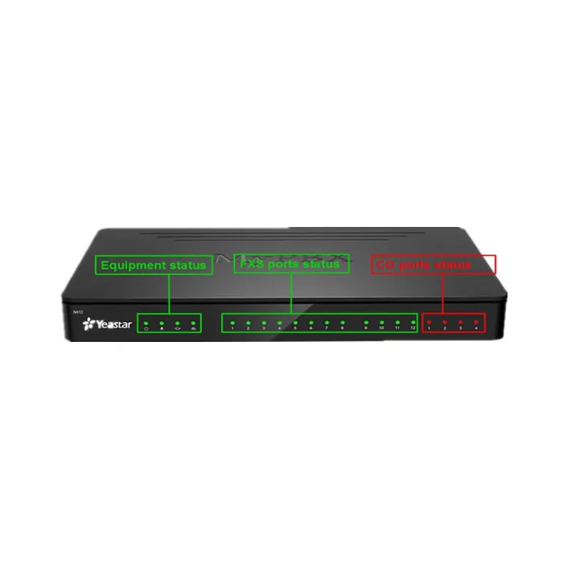 Yeastar N412 IPPBX VoIP ibrido