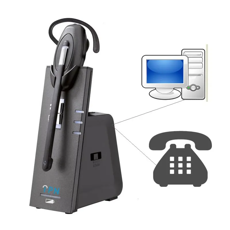 Cuffia telefonica wireless per PC e telefono fisso W880