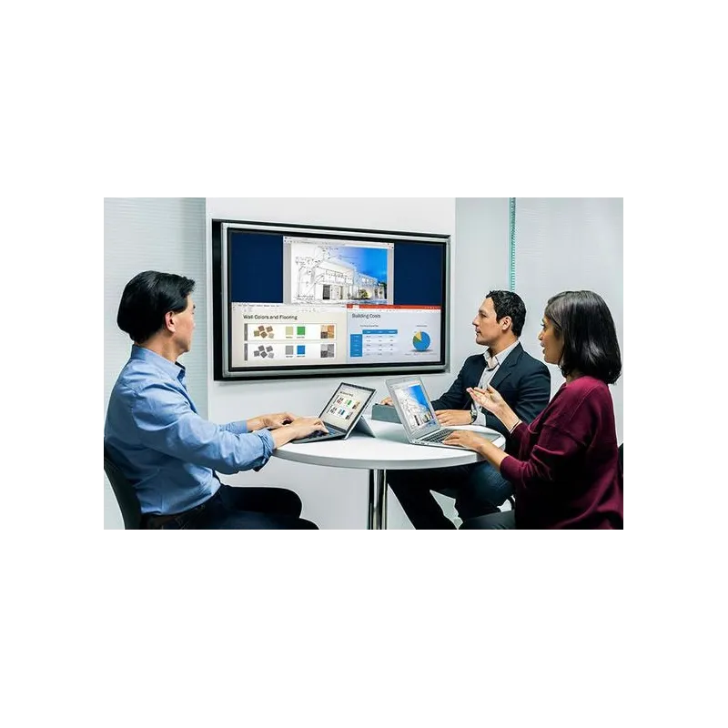 Polycom Pano condivisione contenuti
