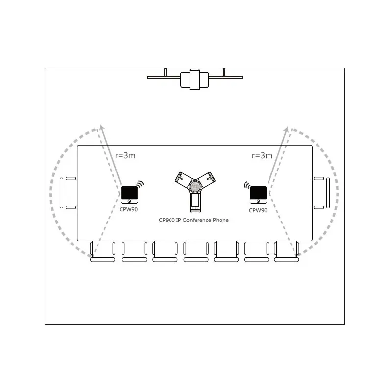 Yealink microfoni wireless CPW90 per CP960