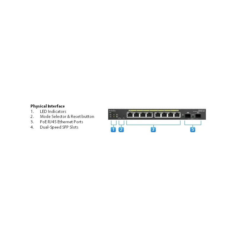 Engenius EWS2910P Switch 8 porte GB PoE L2 