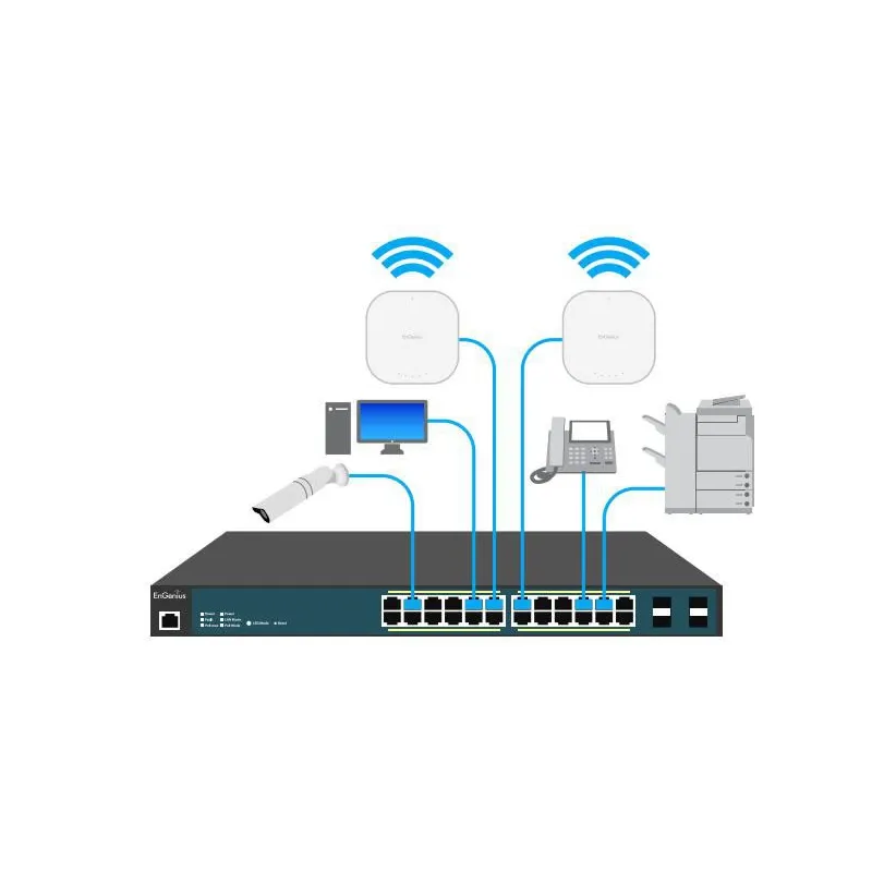 Engenius EWS1200-28TFP switch 24PoE Gigabit 
