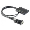 Convertitore da VGA e Audio USB a HDMI