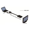 Convertitore da VGA e Audio USB a HDMI