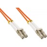 Cavo Fibra Ottica LC/LC 50/125 Multimodale 20 m OM2
