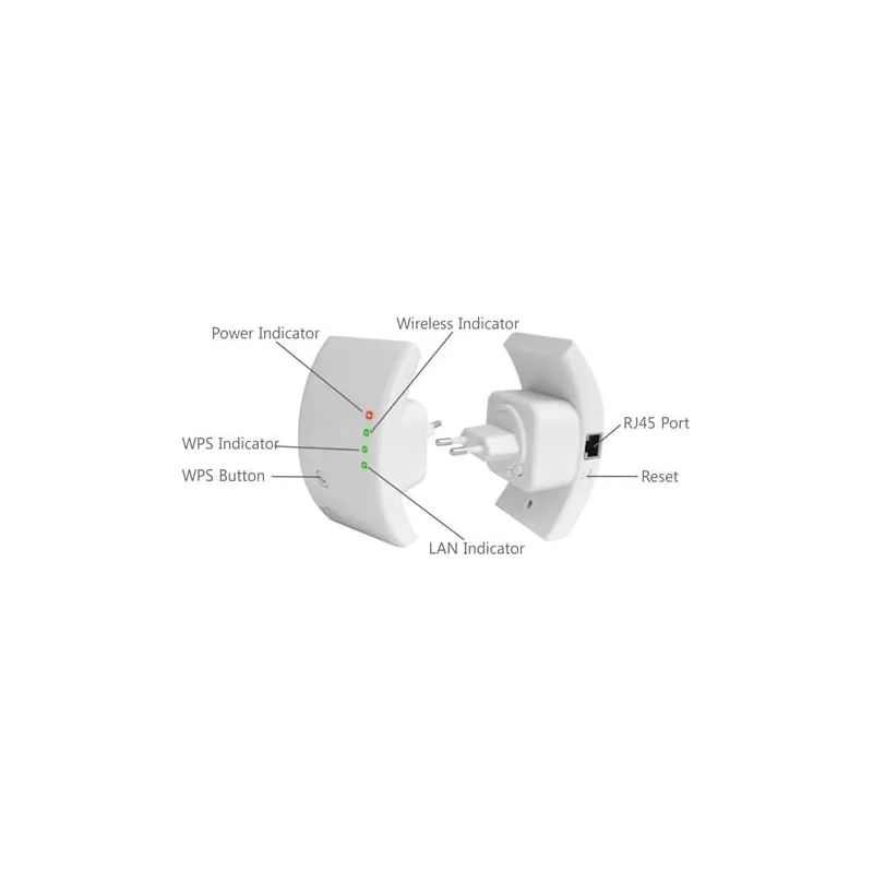 Ripetitore Wireless 300N (Range Extender) con WPS
