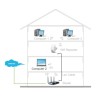 Ripetitore Wireless 300N (Range Extender) con WPS