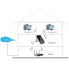 Ripetitore Router Wireless 300N da Muro Repeater2  