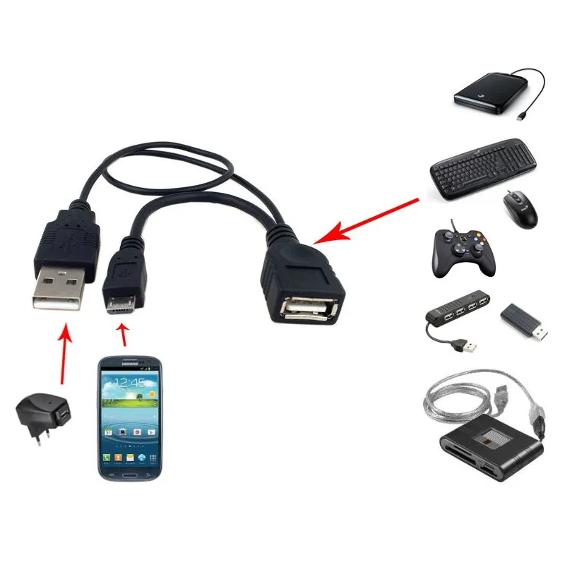 Cavo USB A F 2.0 OTG Micro USB M con Alimentazione USB, 30cm Nero