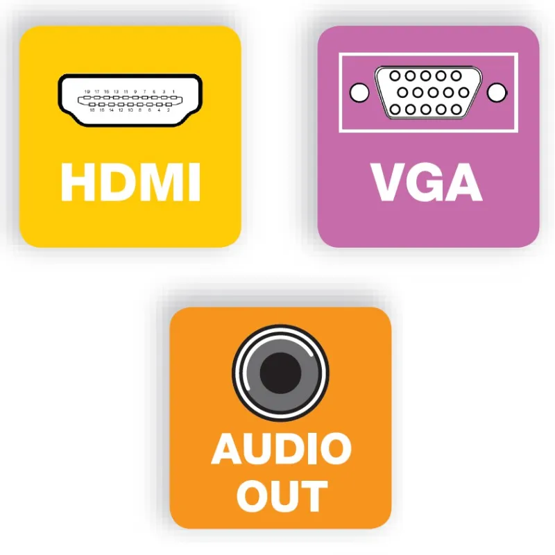 Cavo Convertitore Adattatore da HDMI a VGA con Audio