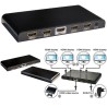 Splitter HDMI 4K UHD 3D 4 vie