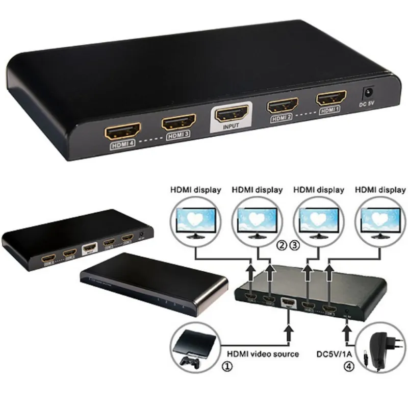 Splitter HDMI 4K UHD 3D 4 vie
