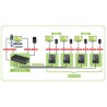 Ricevitore per Extender Audio / Video su Cavo Cat5e 300 m
