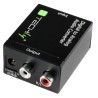 Convertitore Audio da digitale SPDIF ad analogico