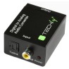 Convertitore Audio da digitale SPDIF ad analogico
