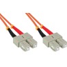 Cavo fibra ottica SC/SC 50/125 Multimodale 10 m OM2
