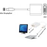 Adattatore Mini DisplayPort (Thunderbolt) 1.2 / DVI 15cm Bianco