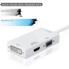 Adattatore 3 in 1 Mini DisplayPort 1.2 (Thunderbolt) a HDMI/DVI/VGA