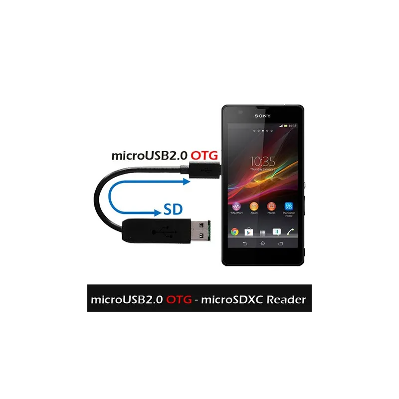 Cavo OTG per Trasmissione dati e Ricarica USB 2.0 con Slot Micro SD