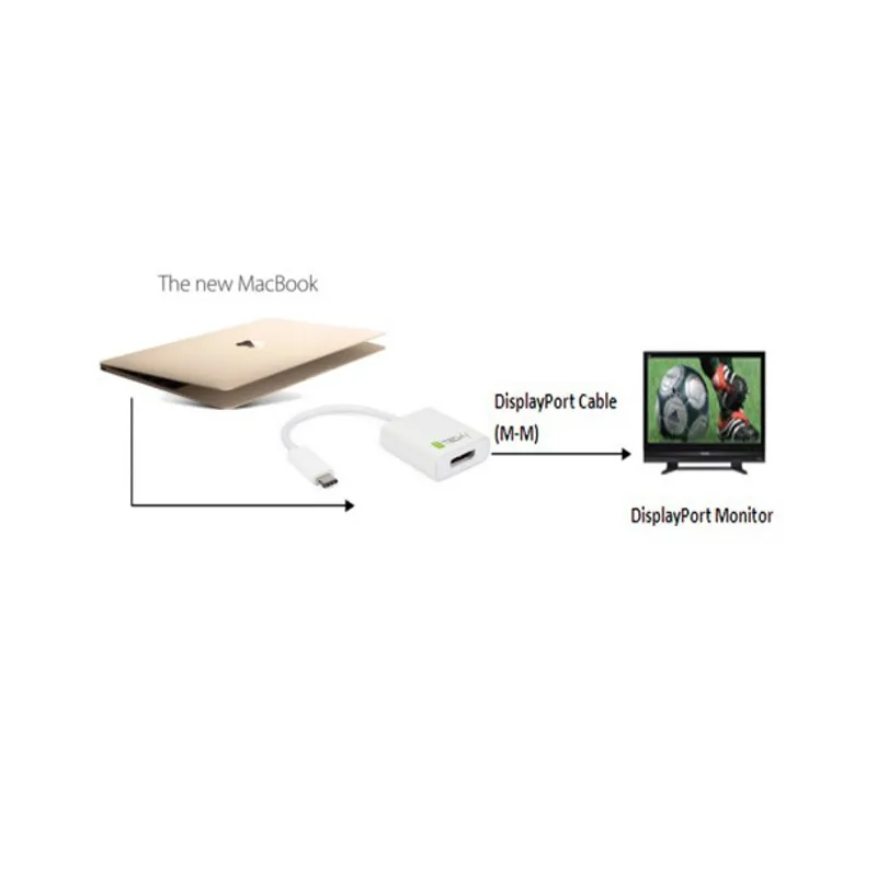 Cavo Convertitore Adattatore da USB-C M a Displayport F