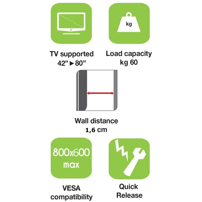 Supporto a Muro per TV LED LCD 42-80'' Ultra Slim fisso H600mm