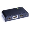 Splitter HDMI2.0 4K UHD 3D 2 vie