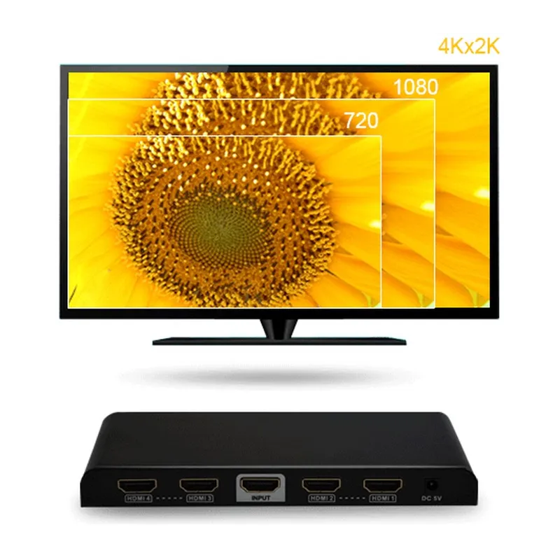 Splitter HDMI2.0 4K UHD 3D 4 vie