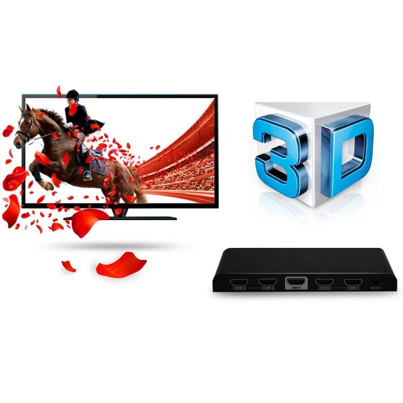 Splitter HDMI2.0 4K UHD 3D 4 vie