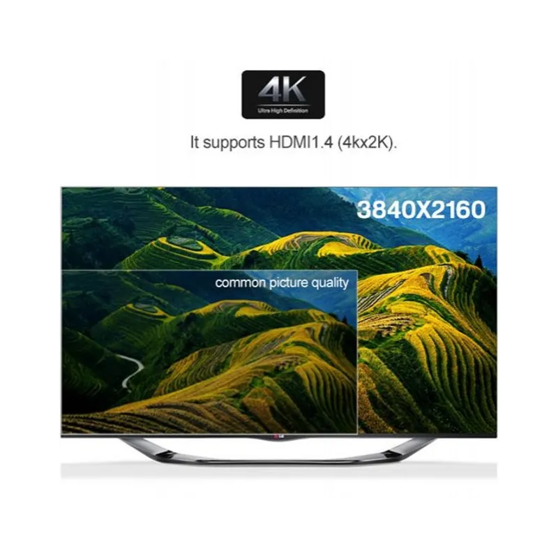 Splitter HDMI2.0 4K UHD 3D 8 vie