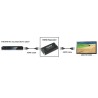 Ripetitore di Segnale HDMI 2.0 4K UHD 3D fino a 40m