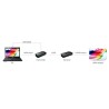 Extender HDMI compatto Full HD su cavo Cat.6/6A/7 max 40m Autoregolato