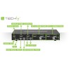 Switch KVM 2 porte DisplayPort1.2 per doppio Monitor 