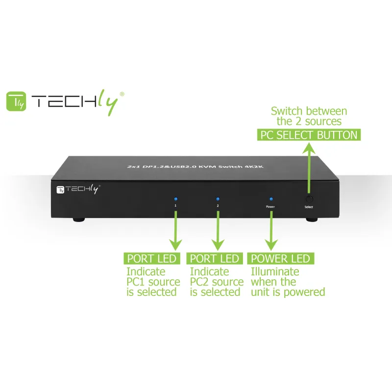 Switch KVM 2 porte DisplayPort1.2 per doppio Monitor 