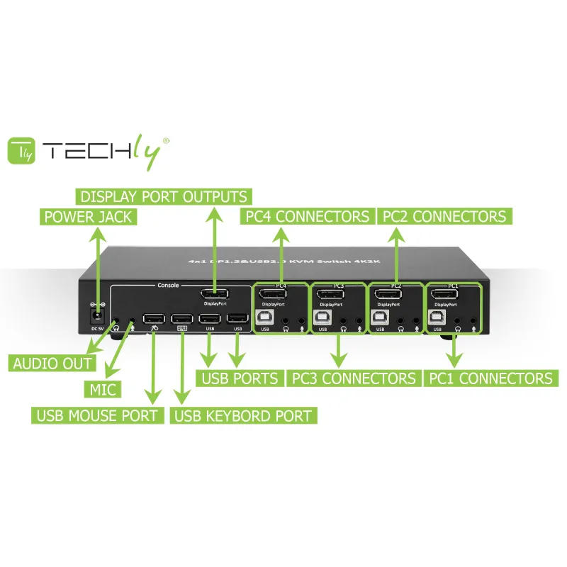 Switch KVM DisplayPort  1.2 e USB 2.0 4 porte con hub e audio