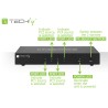 Switch KVM DisplayPort  1.2 e USB 2.0 4 porte con hub e audio