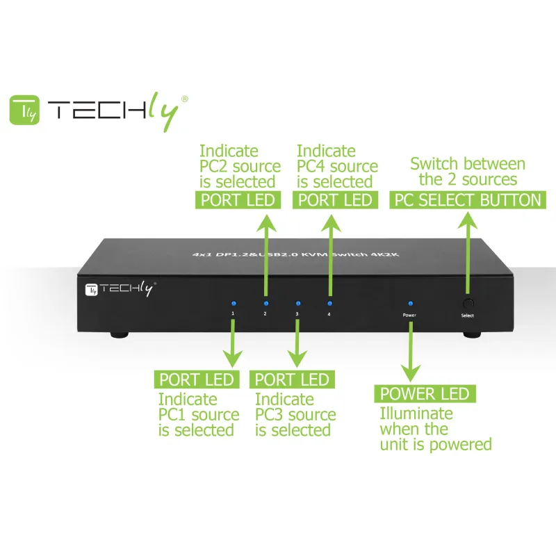 Switch KVM DisplayPort  1.2 e USB 2.0 4 porte con hub e audio
