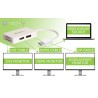 Adattatore DisplayPort a DVI/HDMI/DP 3-in-1