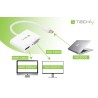 Adattatore Mini DisplayPort ad HDMI/VGA