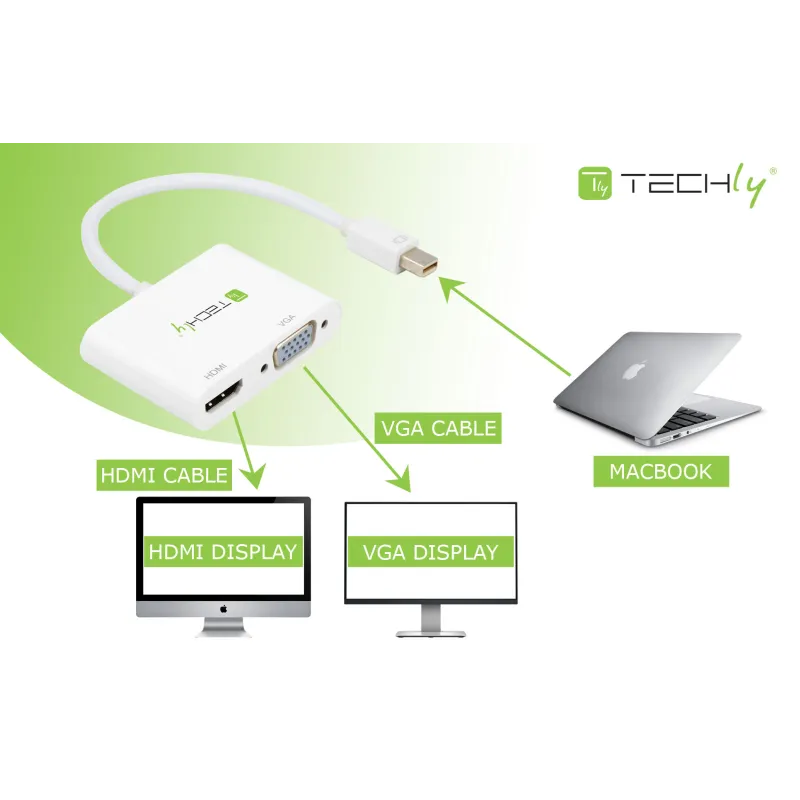 Adattatore Mini DisplayPort ad HDMI/VGA