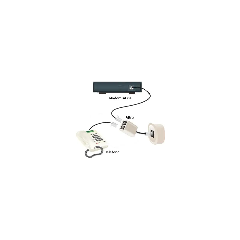 Sdoppiatore per linee ADSL