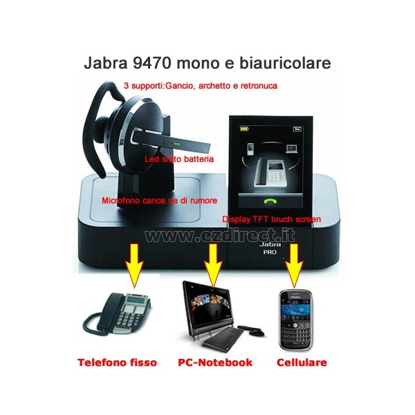 Jabra PRO 9470 promo con sollevatore GN1000 incluso
