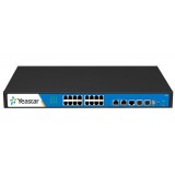 Yeastar Mypbx U520 Centralino VoIP 500 interni 2 x PRI ISDN