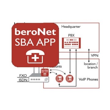 Beronet SBA Survival Branch Appliance APP