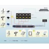 Pannello patch 12 porte POE Passivo con Alimentatore