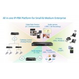 Samsung S300B con rindondanza alimentatore