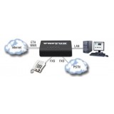 Patton SN102/1JS1JO/E 1 fxo 1fxs analog adapter ATA